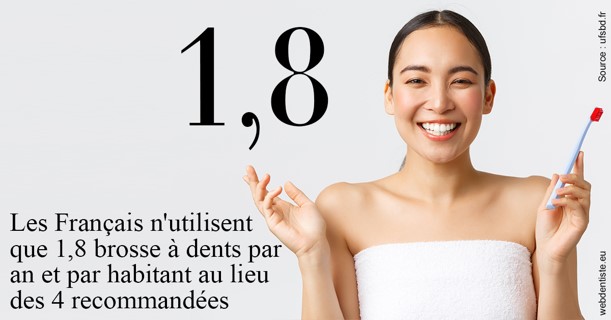 https://www.centre-dentaire-asnieres-les-gresillons.fr/Français brosses