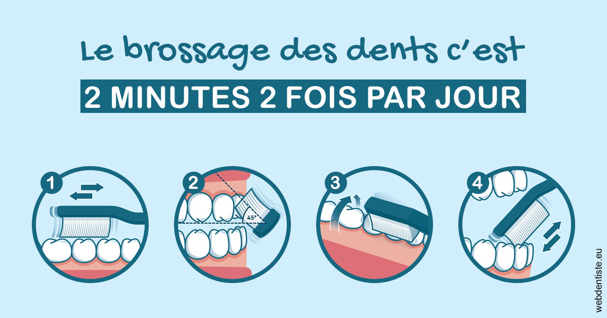 https://www.centre-dentaire-asnieres-les-gresillons.fr/Les techniques de brossage des dents 1