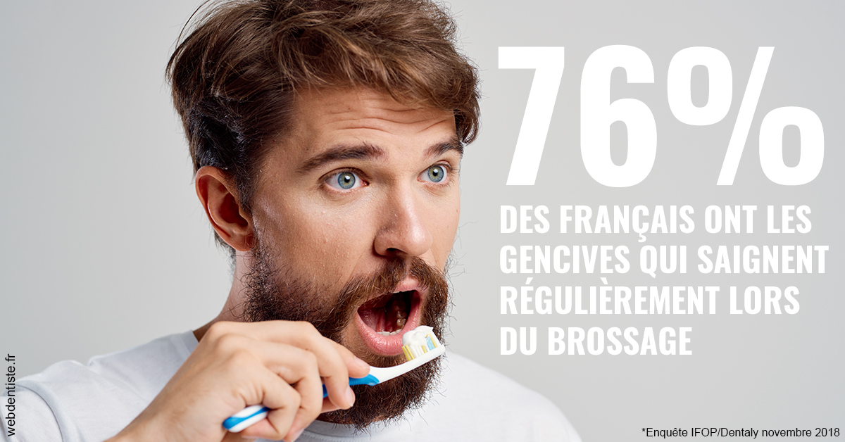 https://www.centre-dentaire-asnieres-les-gresillons.fr/76% des Français 2