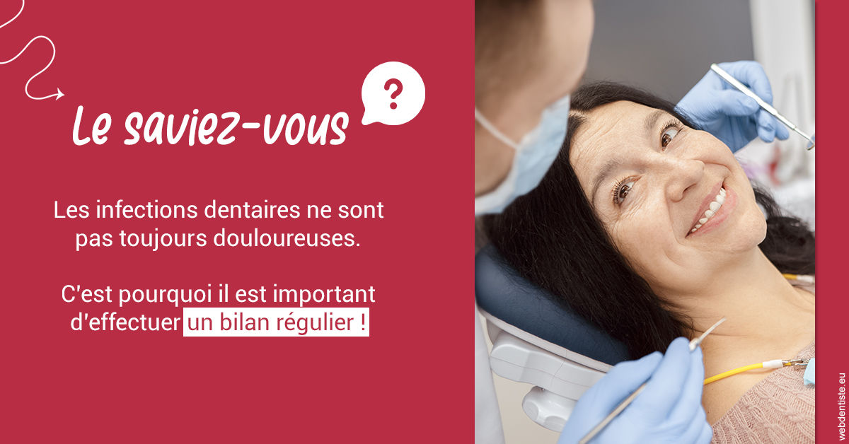 https://www.centre-dentaire-asnieres-les-gresillons.fr/T2 2023 - Infections dentaires 2