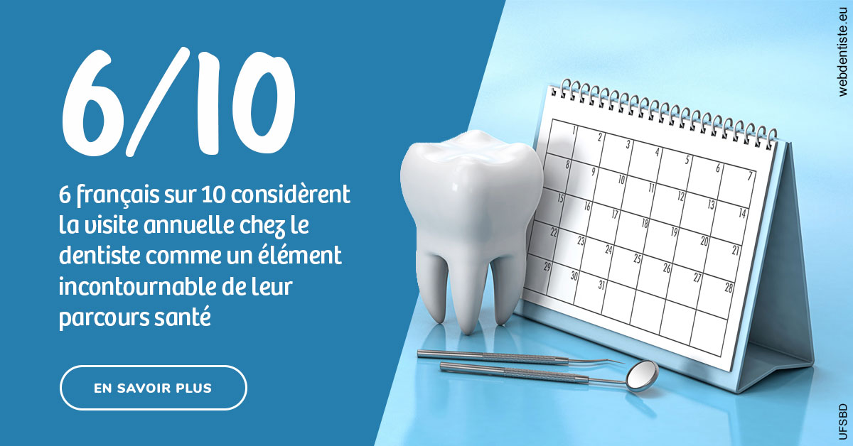 https://www.centre-dentaire-asnieres-les-gresillons.fr/Visite annuelle 1