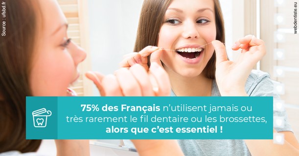 https://www.centre-dentaire-asnieres-les-gresillons.fr/Le fil dentaire 3