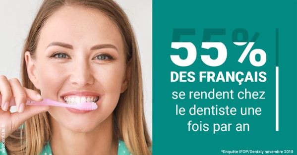 https://www.centre-dentaire-asnieres-les-gresillons.fr/55 % des Français 2