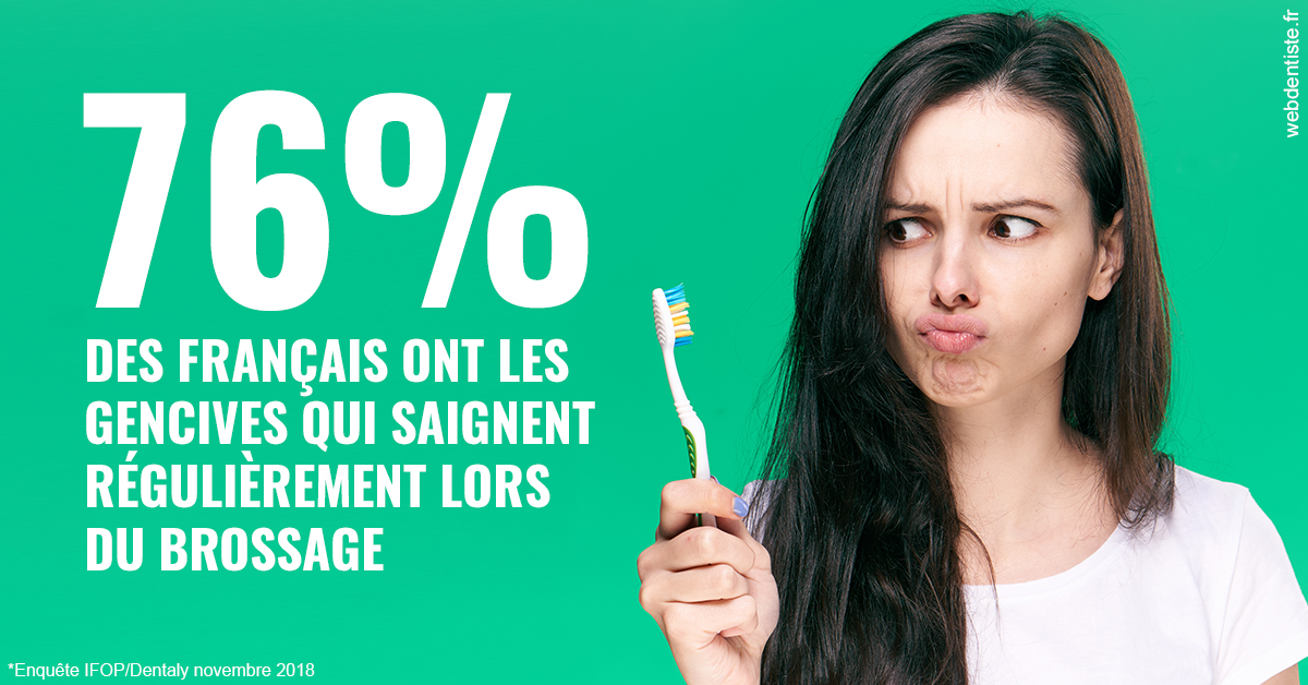 https://www.centre-dentaire-asnieres-les-gresillons.fr/76% des Français 1