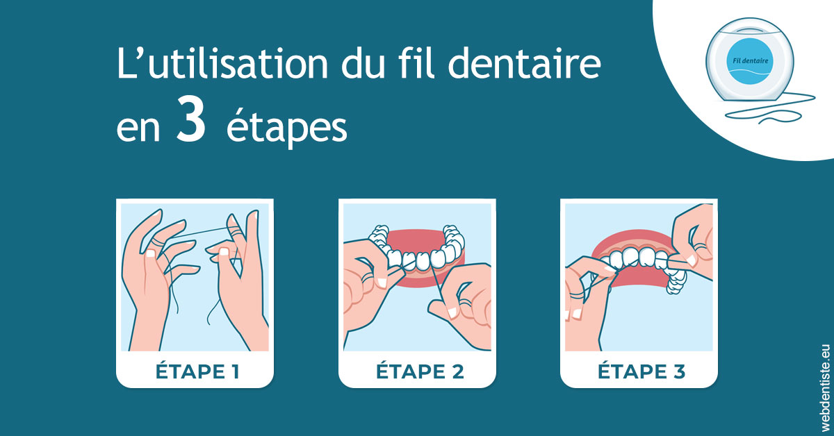 https://www.centre-dentaire-asnieres-les-gresillons.fr/Fil dentaire 1