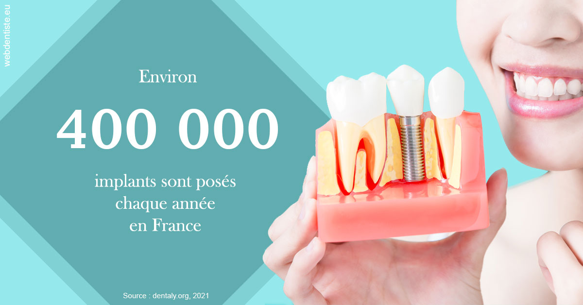 https://www.centre-dentaire-asnieres-les-gresillons.fr/Pose d'implants en France 2